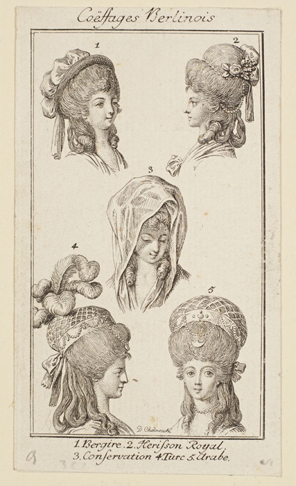 Daniel Chodowiecki, Ilustracja prezentująca modę berlińską do kalendarza na 1781 rok, 1780